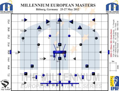 bitburg_2d_millennium-2012.jpg