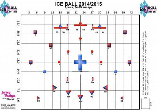 Ice Ball 14-15 III этап. изначальный.jpg