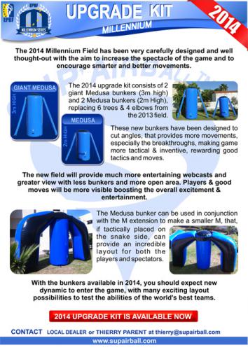 supairball-upgrade-2014-480.jpg