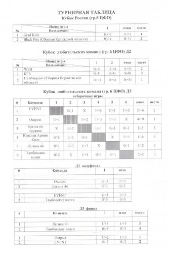 Отчет 2.jpeg