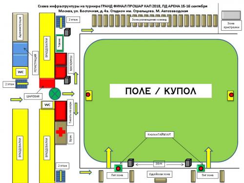 схема гранд финал прошар.jpg