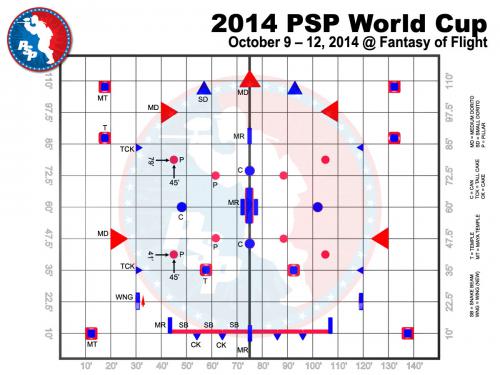 2014-E5_WorldCup_grid.jpg