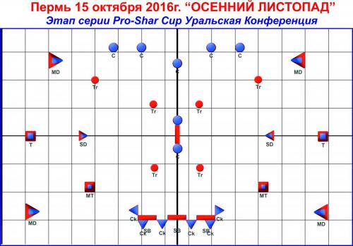поле на 15.10.16.jpg