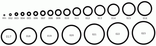 Oring Size Chart.gif