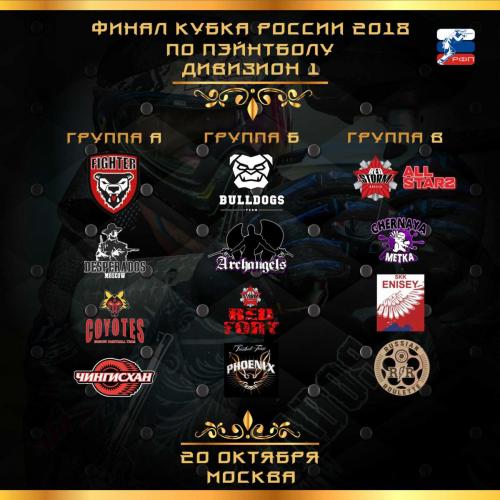 Группы ФКР Д1 2018.jpg