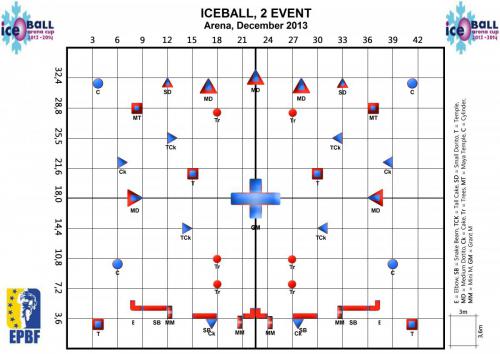 Ice Ball, 2013.jpg