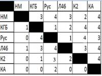 turkr2012.jpg
