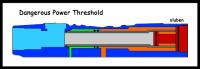 threshold_stock.gif