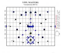 VPPL_Masters.jpg